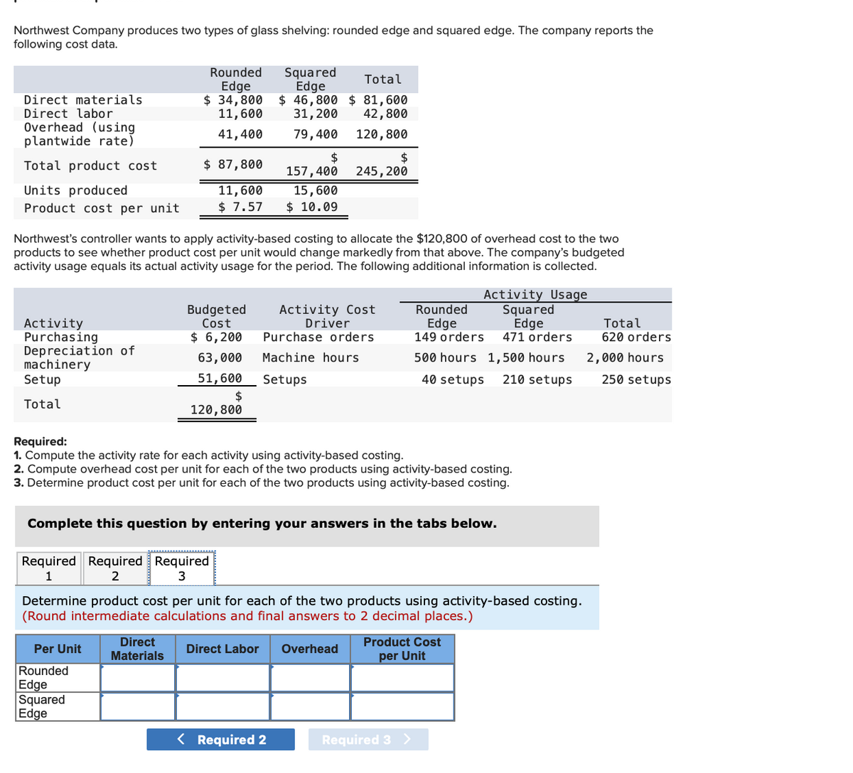 Northwest Company produces two types of glass shelving: rounded edge and squared edge. The company reports the
following cost data.
Rounded
Edge
$ 34,800
11,600
Squared
Edge
$ 46,800 $ 81,600
31,200
Total
Direct materials
Direct labor
Overhead (using
plantwide rate)
42,800
41,400
79,400
120,800
$
245, 200
$
Total product cost
$ 87,800
157,400
Units produced
Product cost per unit
11,600
$ 7.57
15,600
$ 10.09
Northwest's controller wants to apply activity-based costing to allocate the $120,800 of overhead cost to the two
products to see whether product cost per unit would change markedly from that above. The company's budgeted
activity usage equals its actual activity usage for the period. The following additional information is collected.
Budgeted
Cost
$ 6,200
Activity Cost
Driver
Purchase orders
Activity Usage
Squared
Edge
471 orders
Rounded
Activity
Purchasing
Depreciation of
machinery
Setup
Edge
149 orders
Total
620 orders
63,000
Machine hours
500 hours 1,500 hours
2,000 hours
51,600
2$
120,800
Setups
40 setups
210 setups
250 setups
Total
Required:
1. Compute the activity rate for each activity using activity-based costing.
2. Compute overhead cost per unit for each of the two products using activity-based costing.
3. Determine product cost per unit for each of the two products using activity-based costing.
Complete this question by entering your answers in the tabs below.
Required Required Required
1
2
Determine product cost per unit for each of the two products using activity-based costing.
(Round intermediate calculations and final answers to 2 decimal places.)
Direct
Materials
Product Cost
Per Unit
Direct Labor
Overhead
per Unit
Rounded
Edge
Squared
Edge
< Required 2
Required 3>
