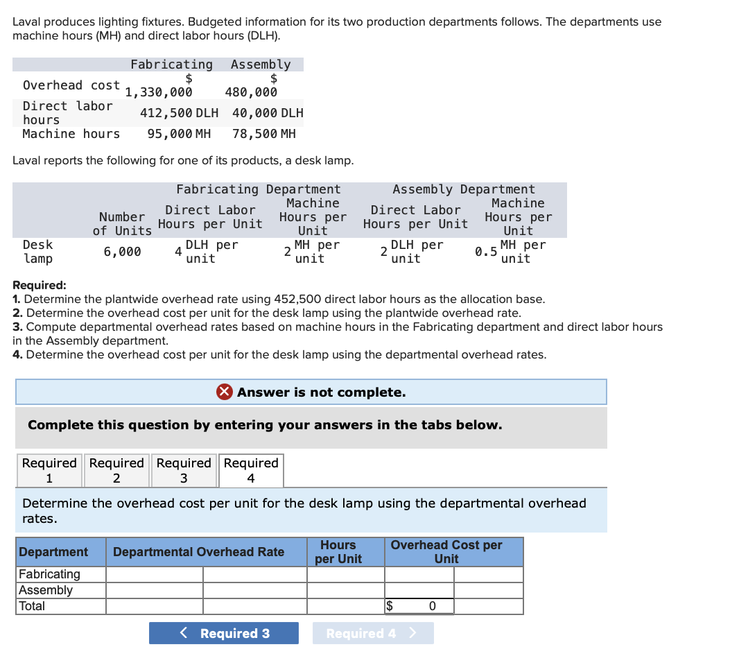 Laval produces lighting fixtures. Budgeted information for its two production departments follows. The departments use
machine hours (MH) and direct labor hours (DLH).
Fabricating
Assembly
$
480,000
Overhead cost
1,330,000
Direct labor
hours
Machine hours
412,500 DLH 40,000 DLH
95,000 MH
78,500 MH
Laval reports the following for one of its products, a desk lamp.
Fabricating Department
Machine
Hours per
Unit
Мн рer
unit
Assembly Department
Machine
Hours per
Unit
Direct Labor
Direct Labor
Number
Hours per Unit
Hours per Unit
of Units
Desk
lamp
DLH per
4
unit
DLH per
2
unit
Мн рer
0.5
unit
6,000
Required:
1. Determine the plantwide overhead rate using 452,500 direct labor hours as the allocation base.
2. Determine the overhead cost per unit for the desk lamp using the plantwide overhead rate.
3. Compute departmental overhead rates based on machine hours in the Fabricating department and direct labor hours
in the Assembly department.
4. Determine the overhead cost per unit for the desk lamp using the departmental overhead rates.
Answer is not complete.
Complete this question by entering your answers in the tabs below.
Required Required Required Required
1
2
3
Determine the overhead cost per unit for the desk lamp using the departmental overhead
rates.
Hours
Overhead Cost per
Department
Departmental Overhead Rate
per Unit
Unit
Fabricating
Assembly
Total
< Required 3
Required 4 >

