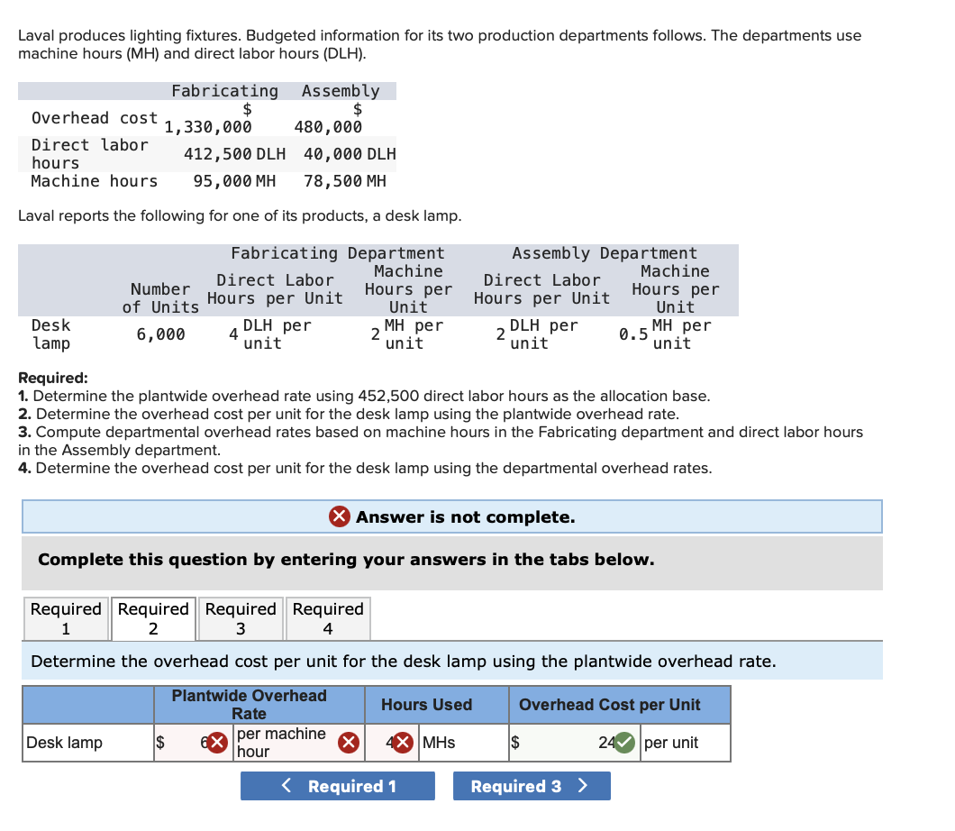 Laval produces lighting fixtures. Budgeted information for its two production departments follows. The departments use
machine hours (MH) and direct labor hours (DLH).
Fabricating
$
1,330,000
Assembly
24
480,000
Overhead cost
Direct labor
hours
Machine hours
412,500 DLH 40,000 DLH
95,000 MH
78,500 MH
Laval reports the following for one of its products, a desk lamp.
Fabricating Department
Assembly Department
Machine
Hours per
Unit
Machine
Hours per
Unit
Direct Labor
Direct Labor
Number
of Units Hours per Unit
Hours per Unit
DLH per
4
unit
Мн рer
2
unit
DLH per
Мн рer
0.5
unit
Desk
6,000
lamp
unit
Required:
1. Determine the plantwide overhead rate using 452,500 direct labor hours as the allocation base.
2. Determine the overhead cost per unit for the desk lamp using the plantwide overhead rate.
3. Compute departmental overhead rates based on machine hours in the Fabricating department and direct labor hours
in the Assembly department.
4. Determine the overhead cost per unit for the desk lamp using the departmental overhead rates.
Answer is not complete.
Complete this question by entering your answers in the tabs below.
Required Required Required Required
1
2
3
4
Determine the overhead cost per unit for the desk lamp using the plantwide overhead rate.
Plantwide Overhead
Rate
Hours Used
Overhead Cost per Unit
per machine
hour
Desk lamp
MHs
$
24 per unit
< Required 1
Required 3 >
