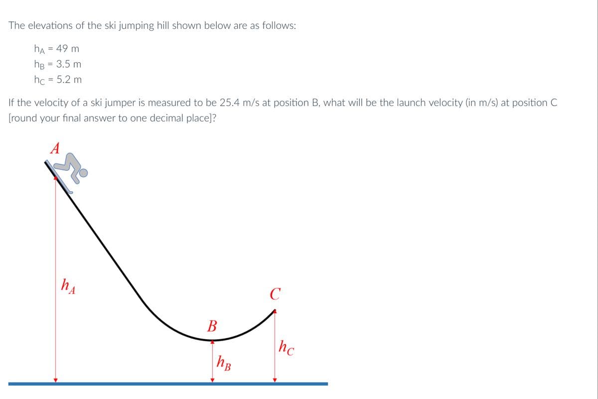 The elevations of the ski jumping hill shown below are as follows:
hA = 49 m
hB = 3.5 m
hc = 5.2 m
If the velocity of a ski jumper is measured to be 25.4 m/s at position B, what will be the launch velocity (in m/s) at position C
[round your final answer to one decimal place]?
A
C
В
hc
hB
