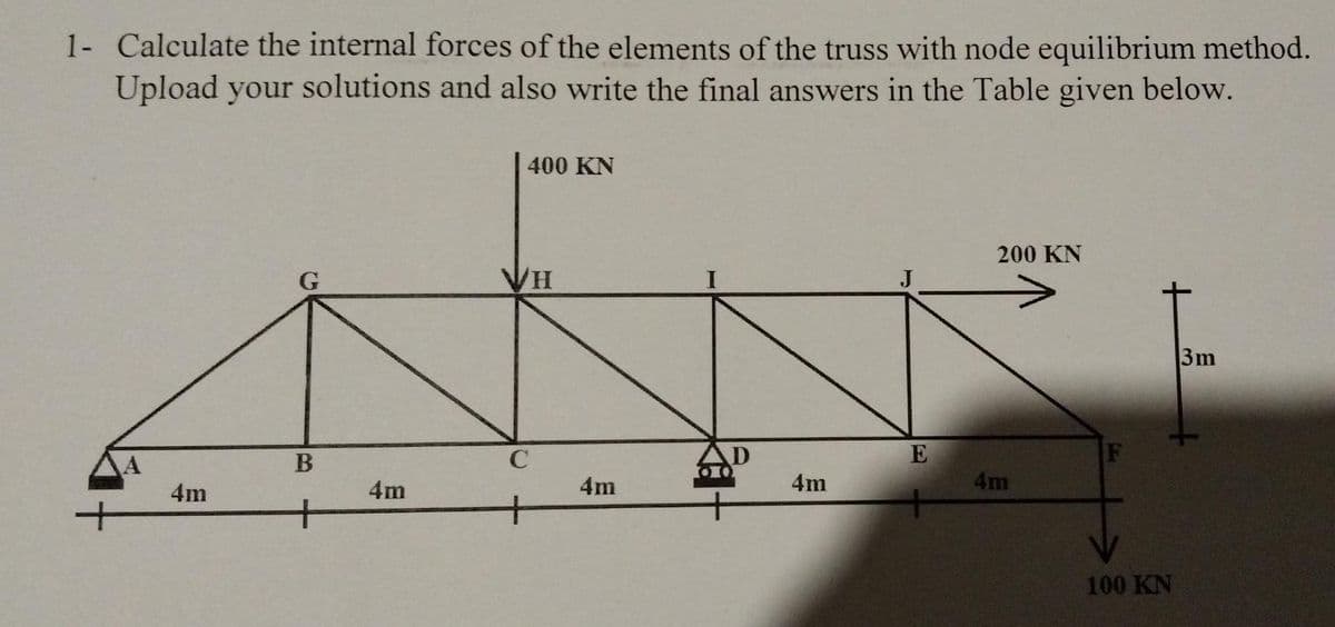 1- Calculate the internal forces of the elements of the truss with node equilibrium method.
Upload your solutions and also write the final answers in the Table given below.
400 KN
200 KN
VH
3m
C
A
4m
4m
4m
4m
4m
100 KN
