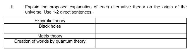 II.
Explain the proposed explanation of each alternative theory on the origin of the
universe. Use 1-2 direct sentences.
Ekpyrotic theory
Black holes
Matrix theory
Creation of worlds by quantum theory