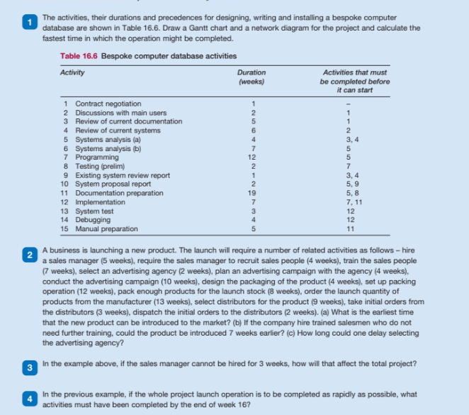 The activities, their durations and precedences for designing, writing and installing a bespoke computer
database are shown in Table 16.6. Draw a Gantt chart and a network diagram for the project and calculate the
fastest time in which the operation might be completed.
Table 16.6 Bespoke computer database activities
Activity
Duration
Activities that must
(weeks)
be completed before
it can start
1 Contract negotiation
2 Discussions with main users
3 Review of current documentation
4 Review of current systems
5 Systems analysis (a)
6 Systems analysis (b)
7 Programming
8 Testing (prelim)
9 Existing system review report
10 System proposal report
11 Documentation preparation
12 Implementation
13 System test
14 Debugging
15 Manual preparation
2
1
6
4
3, 4
7
5
12
2
7
1
3, 4
5, 9
5, 8
19
7
7, 11
3
12
12
11
A business is launching a new product. The launch will require a number of related activities as follows - hire
a sales manager (5 weeks), require the sales manager to recruit sales people (4 weeks), train the sales people
(7 weeks), select an advertising agency (2 weeks), plan an advertising campaign with the agency (4 weeks),
conduct the advertising campaign (10 weeks), design the packaging of the product (4 weeks), set up packing
operation (12 weeks), pack enough products for the launch stock (8 weeks), order the launch quantity of
products from the manufacturer (13 weeks), select distributors for the product (9 weeks), take initial orders from
the distributors (3 weeks), dispatch the initial orders to the distributors (2 weeks). (a) What is the earliest time
that the new product can be introduced to the market? (b) If the company hire trained salesmen who do not
need further training, could the product be itroduced 7 weeks earlier? (c) How long could one delay selecting
the advertising agency?
3 In the example above, if the sales manager cannot be hired for 3 weeks, how will that affect the total project?
In the previous example, if the whole project launch operation is to be completed as rapidly as possible, what
activities must have been completed by the end of week 16?
