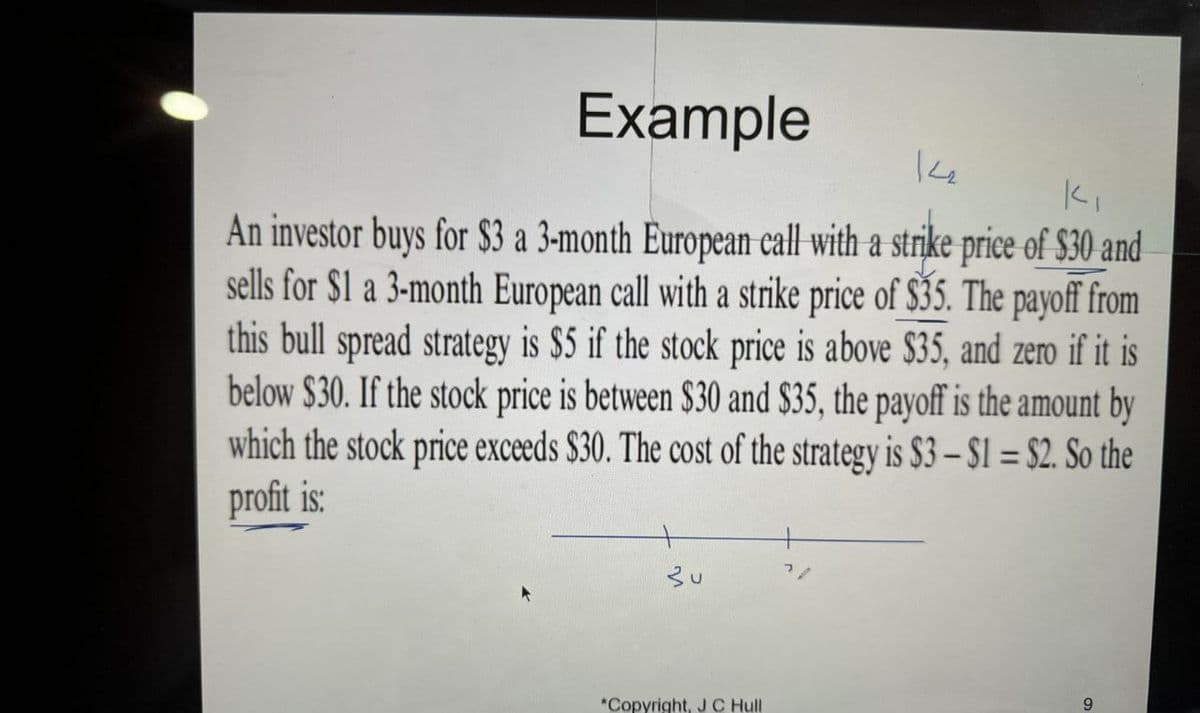 Example
K
K
An investor buys for $3 a 3-month European call with a strike price of $30 and
sells for $1 a 3-month European call with a strike price of $35. The payoff from
this bull spread strategy is $5 if the stock price is above $35, and zero if it is
below $30. If the stock price is between $30 and $35, the payoff is the amount by
which the stock price exceeds $30. The cost of the strategy is $3 - $1 = $2. So the
profit is:
30
"Copyright, JC Hull
9