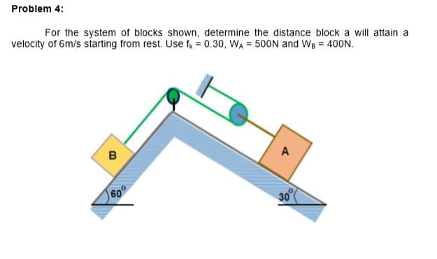 Problem 4:
For the system of blocks shown, determine the distance block a will attain a
velocity of 6m/s starting from rest. Use f = 0.30, WA = 500N and WB = 400N.
A
в
60
30
