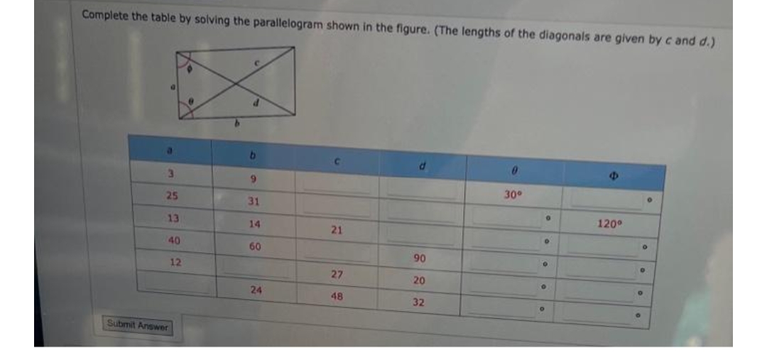 Complete the table by solving the parallelogram shown in the figure. (The lengths of the diagonals are given by c and d.)
a
3
25
13
40
Submit Answer
12
b
d
b
9
31
14
60
24
21
27
48
d
90
20
32
0
30⁰
0
0
0
0
O
4
120⁰
O
O
O
O