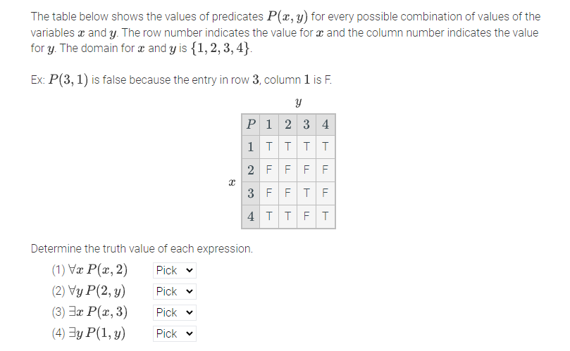 The table below shows the values of predicates P(x, y) for every possible combination of values of the
variables a and y. The row number indicates the value for æ and the column number indicates the value
for y. The domain for æ and y is {1, 2, 3, 4}.
Ex: P(3, 1) is false because the entry in row 3, column 1 is F.
P 1 2 3 4
1 TTTT
2 FFF F
3 FFT F
4 T T F T
Determine the truth value of each expression.
(1) Væ P(x, 2)
Pick v
(2) Vy P(2, y)
(3) Jæ P(x, 3)
Pick v
Pick v
(4) 3y P(1, y)
Pick v
