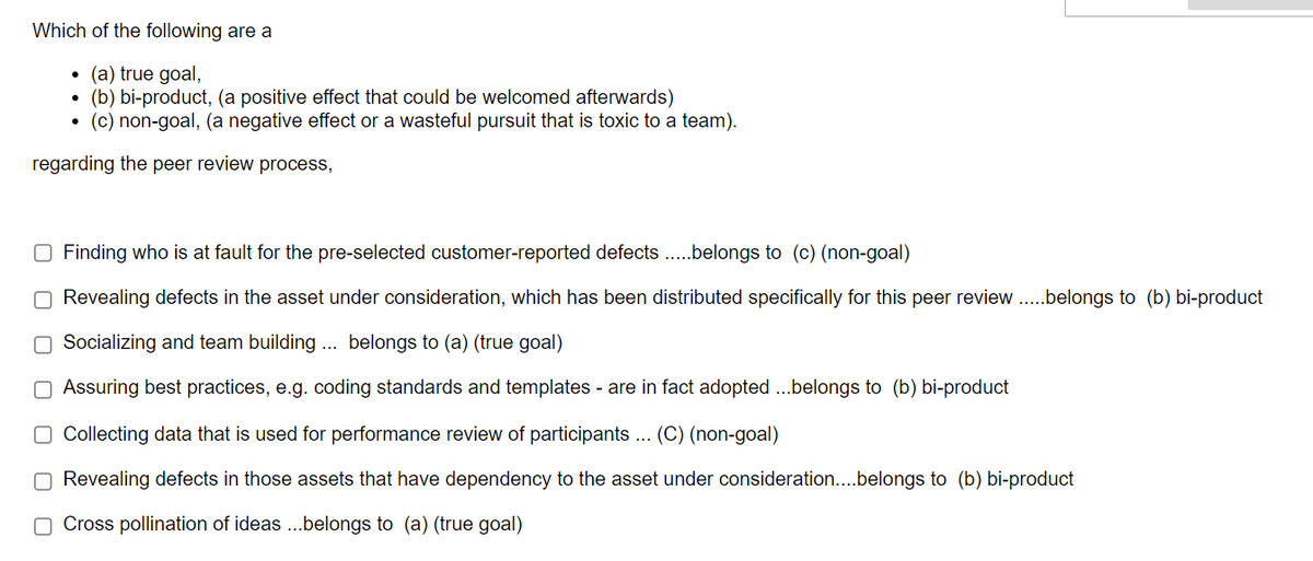 Which of the following are a
(a) true goal,
• (b) bi-product, (a positive effect that could be welcomed afterwards)
(c) non-goal, (a negative effect or a wasteful pursuit that is toxic to a team).
regarding the peer review process,
O Finding who is at fault for the pre-selected customer-reported defects .....belongs to (c) (non-goal)
O Revealing defects in the asset under consideration, which has been distributed specifically for this peer review .....belongs to (b) bi-product
Socializing and team building... belongs to (a) (true goal)
Assuring best practices, e.g. coding standards and templates - are in fact adopted ...belongs to (b) bi-product
O Collecting data that is used for performance review of participants ... (C) (non-goal)
O Revealing defects in those assets that have dependency to the asset under consideration....belongs to (b) bi-product
O Cross pollination of ideas ...belongs to (a) (true goal)
0