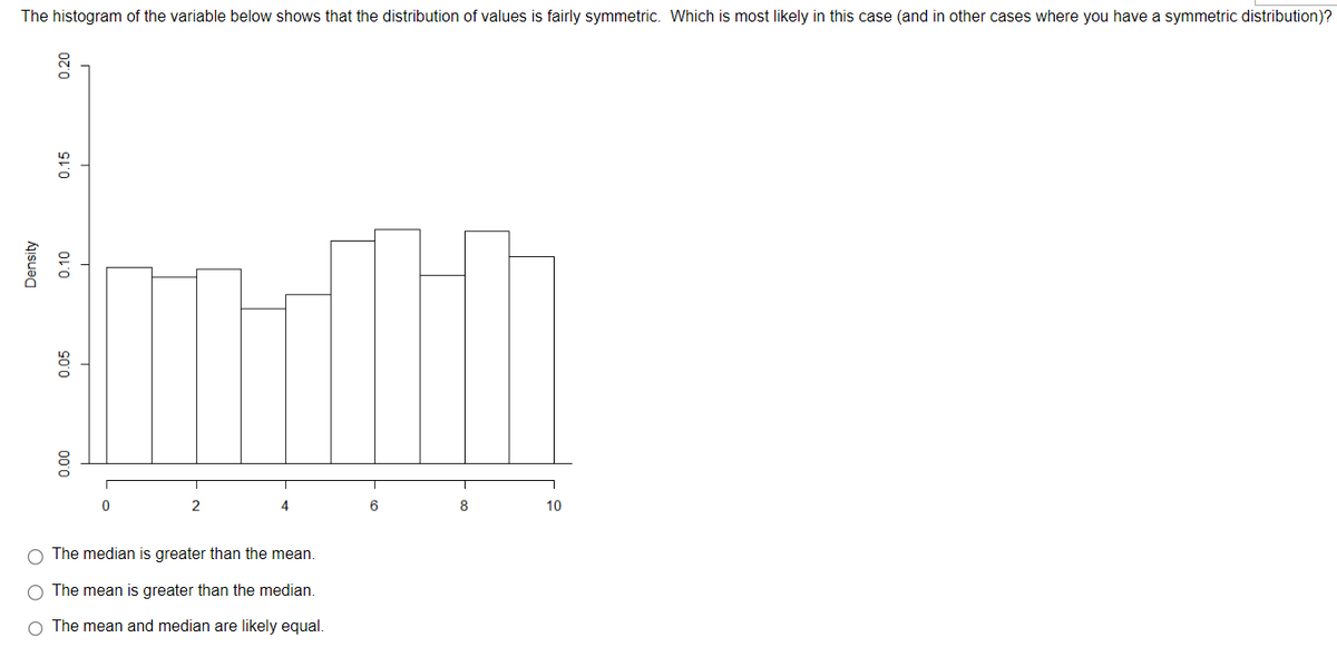 The histogram of the variable below shows that the distribution of values is fairly symmetric. Which is most likely in this case (and in other cases where you have a symmetric distribution)?
0.20
Density
0.15
1
0
2
O The median is greater than the mean.
O The mean is greater than the median.
O The mean and median are likely equal.
0.10
0.05
0.00
6
8
10