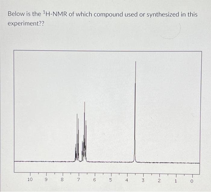 Below is the H-NMR of which compound used or synthesized in this
experiment??
10
9.
8
7
4
3 2
00
