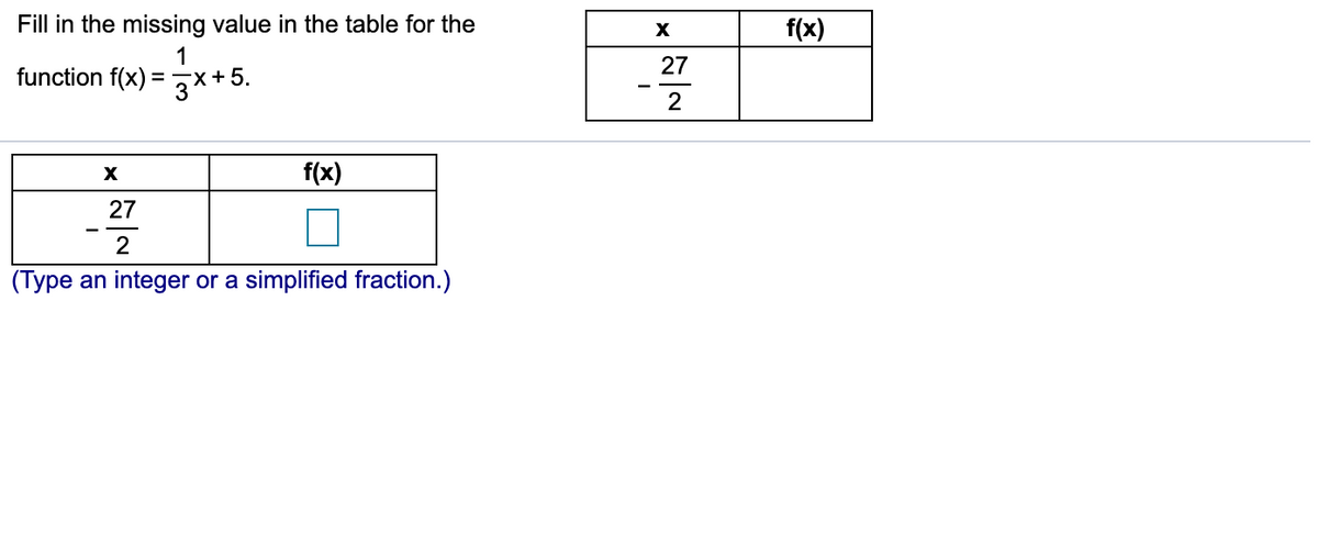 Fill in the missing value in the table for the
f(x)
1
function f(x) = x+5.
27
f(x)
27
2
(Type an integer or a simplified fraction.)
