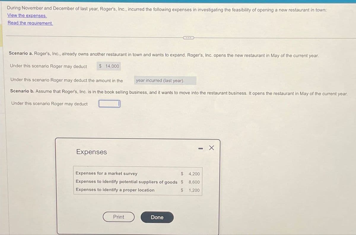 During November and December of last year, Roger's, Inc., incurred the following expenses in investigating the feasibility of opening a new restaurant in town:
View the expenses.
Read the requirement.
Scenario a. Roger's, Inc., already owns another restaurant in town and wants to expand. Roger's, Inc. opens the new restaurant in May of the current year.
Under this scenario Roger may deduct
$ 14,000
Under this scenario Roger may deduct the amount in the
year incurred (last year).
Scenario b. Assume that Roger's, Inc. is in the book selling business, and it wants to move into the restaurant business. It opens the restaurant in May of the current year.
Under this scenario Roger may deduct
Expenses
- X
Expenses for a market survey
$ 4,200
Expenses to identify potential suppliers of goods $ 8,600
Expenses to identify a proper location
$ 1,200
Print
Done