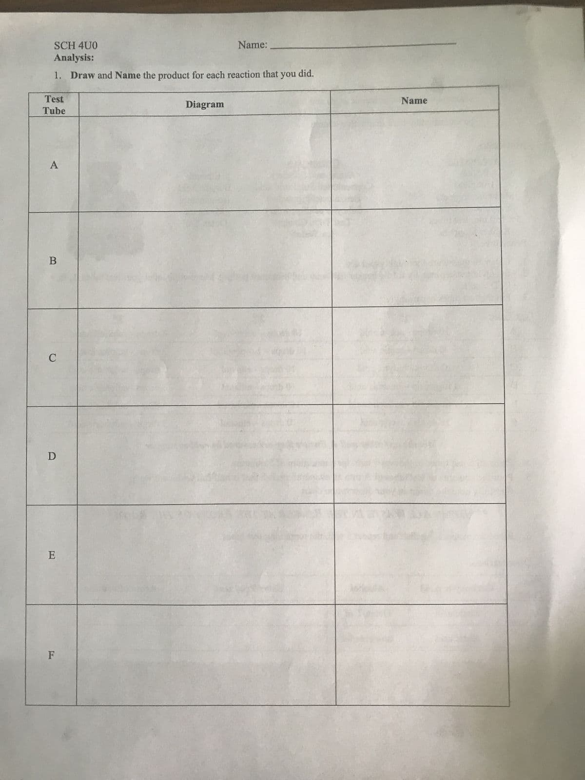 SCH 4U0
Analysis:
1. Draw and Name the product for each reaction that you did.
Test
Tube
B
C
D
E
F
Name:
Diagram
Name