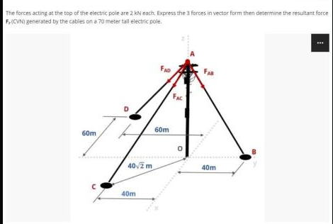 The forces acting at the top of the electric pole are 2 kN each, Express the 3 forces in vector form then determine the resultant force
F,CVN) generated by the cabiles on a 70 meter tall electric pole.
FAD
FaR
FAc
60m
60m
40v2 m
40m
40m
