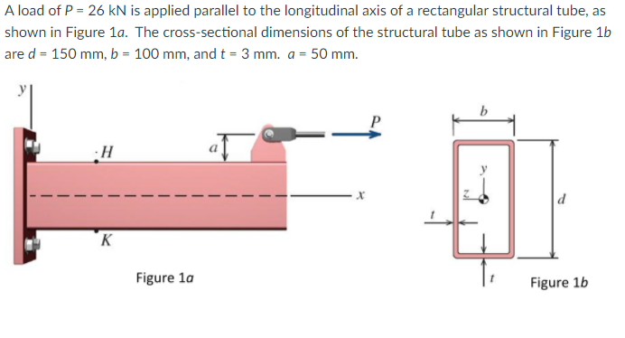 A load of P = 26 kN is applied parallel to the longitudinal axis of a rectangular structural tube, as
shown in Figure 1a. The cross-sectional dimensions of the structural tube as shown in Figure 1b
are d = 150 mm, b = 100 mm, and t = 3 mm. a = 50 mm.
d
K
Figure 1a
Figure 1b
