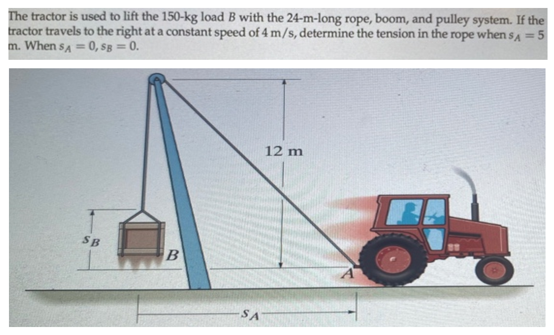 The tractor is used to lift the 150-kg load B with the 24-m-long rope, boom, and pulley system. If the
tractor travels to the right at a constant speed of 4 m/s, determine the tension in the rope when sA = 5
m. When sA = 0, SB = 0.
12 m
SB
SA
