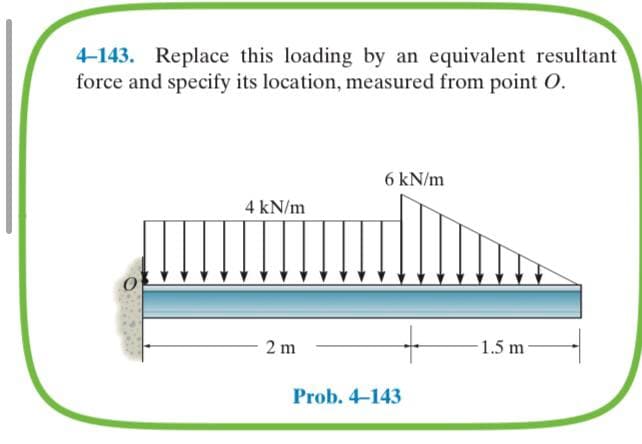 4-143. Replace this loading by an equivalent resultant
force and specify its location, measured from point O.
6 kN/m
4 kN/m
2 m
-1.5 m
Prob. 4-143
