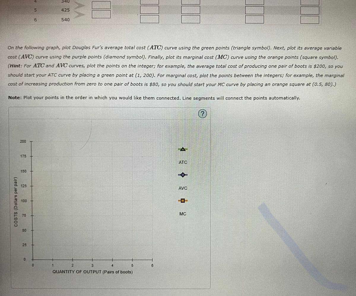 340
425
540
On the following graph, plot Douglas Fur's average total cost (ATC) curve using the green points (triangle symbol). Next, plot its average variable
cost (AVC) curve using the purple points (diamond symbol). Finally, plot its marginal cost (MC) curve using the orange points (square symbol).
(Hint: For ATC and AVC curves, plot the points on the integer; for example, the average total cost of producing one pair of boots is $200, so you
should start your ATC curve by placing a green point at (1, 200). For marginal cost, plot the points between the integers; for example, the marginal
cost of increasing production from zero to one pair of boots is $80, so you should start your MC curve by placing an orange square at (0.5, 80).)
Note: Plot your points in the order in which you would like them connected. Line segments will connect the points automatically.
200
175
ATC
150
125 -
AVC
100
MC
75
50
25
1
4
QUANTITY OF OUTPUT (Pairs of boots)
COSTS (Dollars per pair)
8 6
