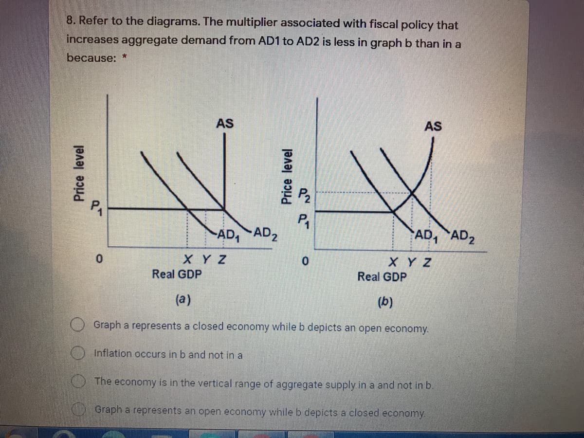 8. Refer to the diagrams. The multiplier associated with fiscal policy that
increases aggregate demand from AD1 to AD2 is less in graph b than in a
because: *
AS
AS
AD, AD,
AD, AD2
X YZ
Real GDP
0.
X YZ
Real GDP
(a)
(b)
Graph a represents a closed economy while b depicts an open economy.
Inflation occurs in b and not in a
The economy is in the vertical range of aggregate supply in a and not inb.
Graph a represents an open economy while b depicts a closed economy.
Price level
Price level
