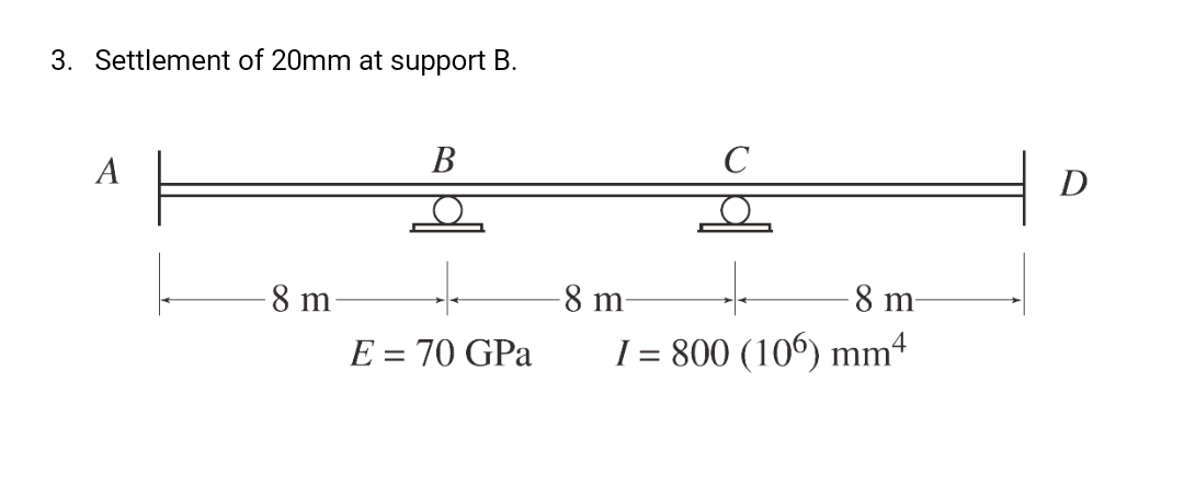 3. Settlement of 20mm at support B.
A
B
D
-8 m
-8 m-
8 m
E = 70 GPa
I = 800 (106) mm4
