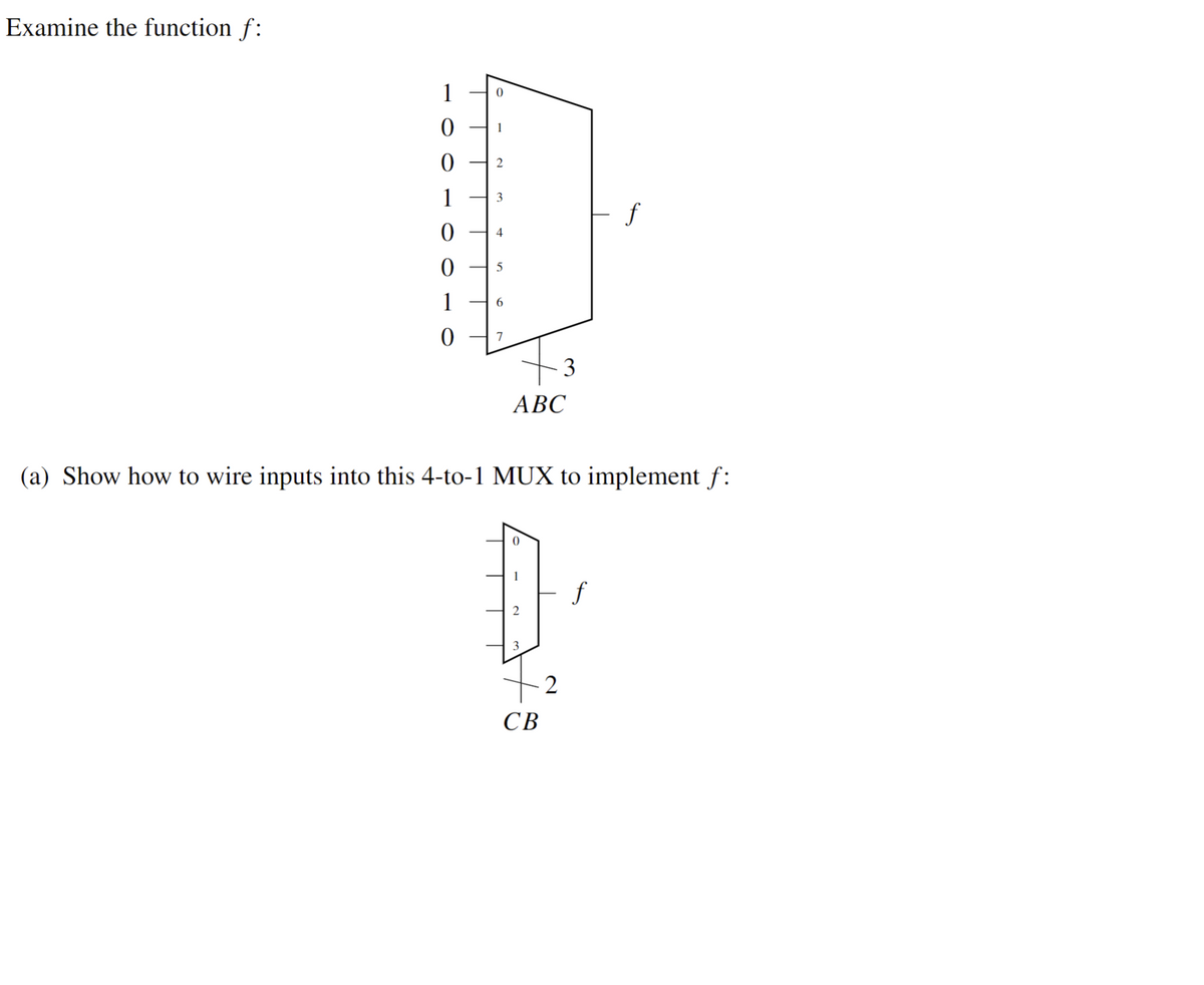 Examine the function ƒ:
0
1
0
0
1
0
1
2
3
4
5
6
7
ABC
0
(a) Show how to wire inputs into this 4-to-1 MUX to implement ƒ:
3
3
-2
CB
ƒ
f