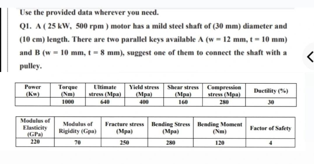 Use the provided data wherever you need.
Q1. A (25 kW, 500 rpm) motor has a mild steel shaft of (30 mm) diameter and
(10 cm) length. There are two parallel keys available A (w = 12 mm, t = 10 mm)
and B (w = 10 mm, t = 8 mm), suggest one of them to connect the shaft with a
pulley.
Power
Torque
Ductility (%)
(Kw)
Ultimate
stress (Mpa)
640
Compression
stress (Mpa)
(Nm)
Yield stress
(Mpa)
400
Shear stress
(Mpa)
160
1000
280
30
Modulus of
Modulus of
Bending Moment
(Nm)
Elasticity
(GPa)
Factor of Safety
Rigidity (Gpa)
220
70
120
Fracture stress
(Mpa)
250
Bending Stress
(Mpa)
280