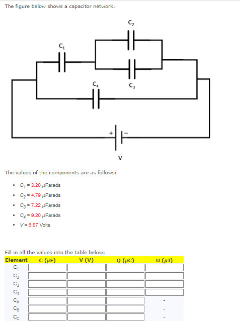 The figure below shows a capacitor network.
The values of the components are as follows:
• C₁ = 3.20 μFarads
• C₂ = 4.79 μFarads
C3 = 7.22 μFarads
• C4 = 9.20 μFarads
. V=6.87 Volts
5 5 5 5 5 5 8
Fill in all the values into the table below:
Element
C (UF)
V (V)
C3
C₁
CA
C₂
CB
C₂
C3
Q (μC)
U (μ)