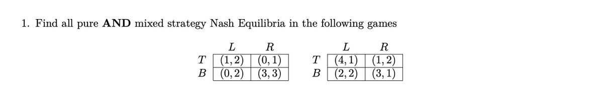 1. Find all pure AND mixed strategy Nash Equilibria in the following games
L
R
R
(0,1)
(4,1)
(1, 2)
(3, 3)
(2, 2)
(3,1)
T
B
L
(1,2)
(0,2)
T
B