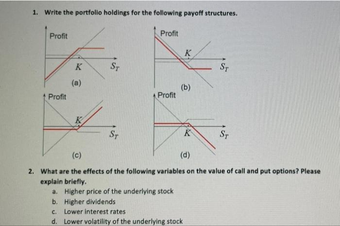 1. Write the portfolio holdings for the following payoff structures.
Profit
Profit
K
K
ST
ST
(a)
(b)
Profit
Profit
K
ST
K
ST
(c)
(d)
2. What are the effects of the following variables on the value of call and put options? Please
explain briefly.
a. Higher price of the underlying stock
b. Higher dividends
C.
Lower interest rates
d. Lower volatility of the underlying stock
