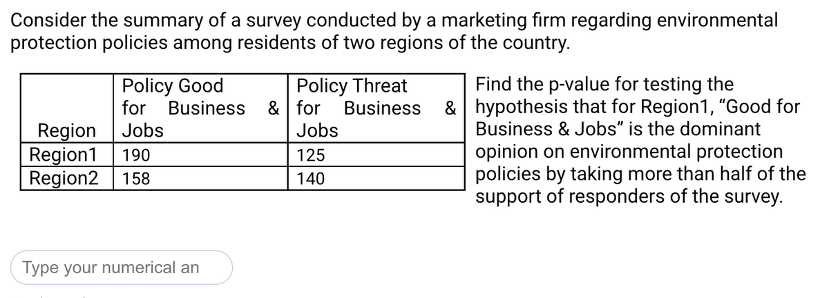 Consider the summary of a survey conducted by a marketing firm regarding environmental
protection policies among residents of two regions of the country.
Policy Good
for Business
Find the p-value for testing the
& | hypothesis that for Region1, “Good for
Business & Jobs" is the dominant
Policy Threat
& | for
Business
Jobs
Jobs
Region
Region1
Region2
opinion on environmental protection
policies by taking more than half of the
support of responders of the survey.
190
125
158
140
Type your numerical an
