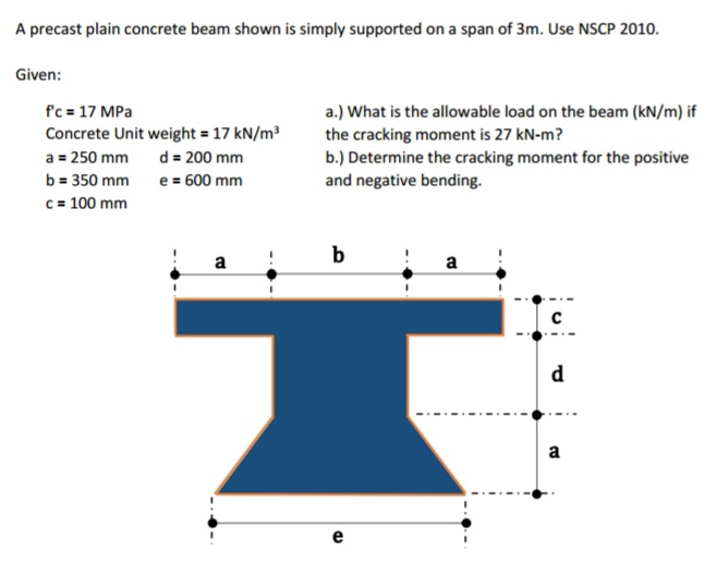 A precast plain concrete beam shown is simply supported on a span of 3m. Use NSCP 2010.
Given:
f'c = 17 MPa
Concrete Unit weight = 17 kN/m³
a.) What is the allowable load on the beam (kN/m) if
the cracking moment is 27 kN-m?
b.) Determine the cracking moment for the positive
and negative bending.
a = 250 mm
d = 200 mm
b = 350 mm
c = 100 mm
e = 600 mm
b
a
a
d
a
