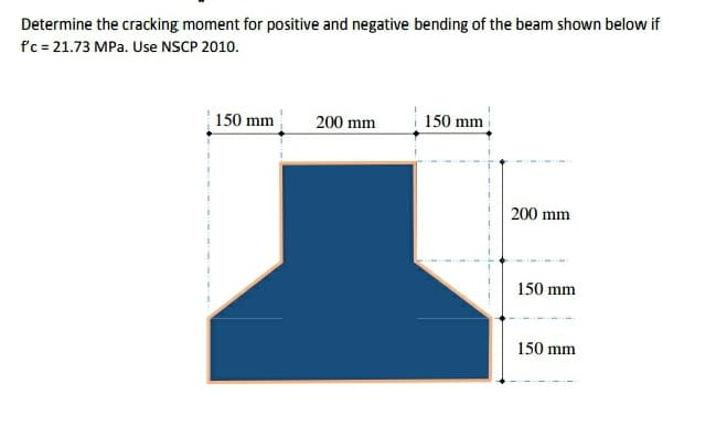 Determine the cracking moment for positive and negative bending of the beam shown below if
f'c = 21.73 MPa. Use NSCP 2010.
150 mm
200 mm
150 mm
200 mm
150 mm
150 mm
