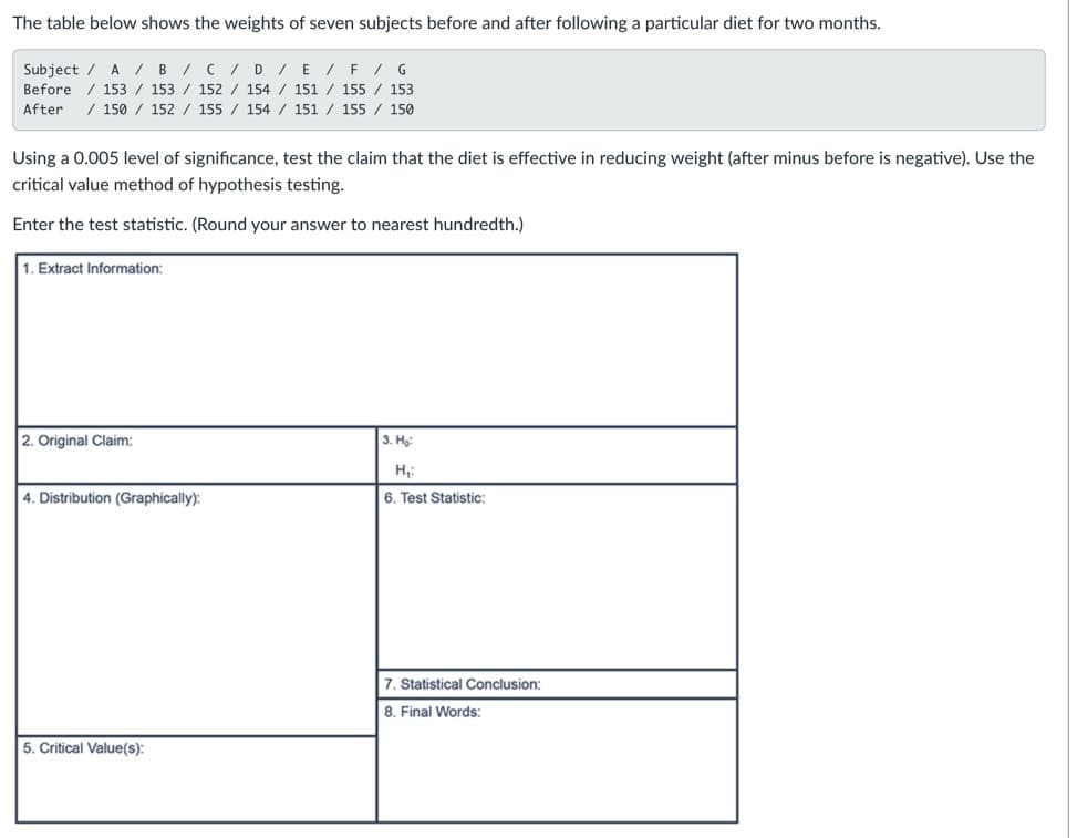 The table below shows the weights of seven subjects before and after following a particular diet for two months.
/ F / G
Before / 153 / 153 / 152 / 154 / 151 / 155 / 153
/ 150 / 152 / 155 / 154 / 151 / 155/ 150
Subject / A /B/ C / D
After
Using a 0.005 level of significance, test the claim that the diet is effective in reducing weight (after minus before is negative). Use the
critical value method of hypothesis testing.
Enter the test statistic. (Round your answer to nearest hundredth.)
1. Extract Information:
2. Original Claim:
3. Họ
H,:
4. Distribution (Graphically):
6. Test Statistic:
7. Statistical Conclusion:
8. Final Words:
5. Critical Value(s):
