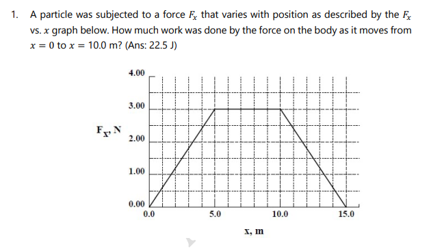 1. A particle was subjected to a force that varies with position as described by the Fx
vs. x graph below. How much work was done by the force on the body as it moves from
x = 0 to x = 10.0 m? (Ans: 22.5 J)
4.00
3.00
2.00
1.00
0.00
10.0
15.0
F, N
0.0
5.0
x, m