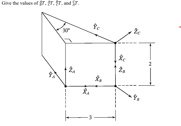 Give the values of ẬT, &T, ET, and GT.
Îc
30°
ŻA
3
