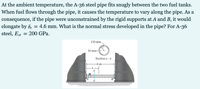 At the ambient temperature, the A-36 steel pipe fits snugly between the two fuel tanks.
When fuel flows through the pipe, it causes the temperature to vary along the pipe. As a
consequence, if the pipe were unconstrained by the rigid supports at A and B, it would
elongate by 8, = 4.6 mm. What is the normal stress developed in the pipe? For A-36
steel, Est = 200 GPa.
150 mm
10 mm
Section a - a
-6 m
