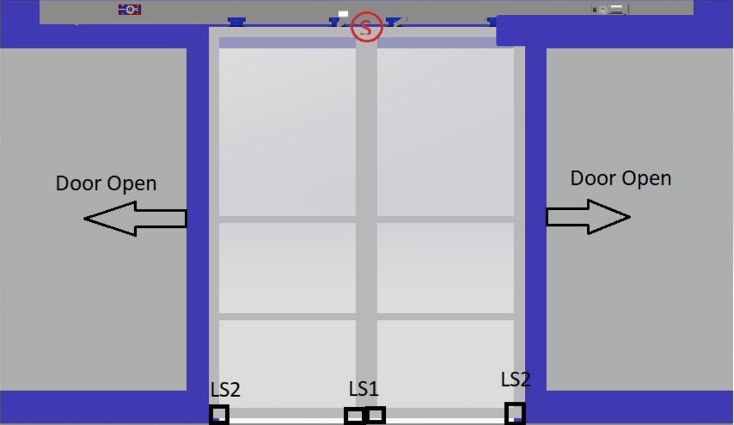 TO
Door Open
LS2
LS1
LS2
Door Open