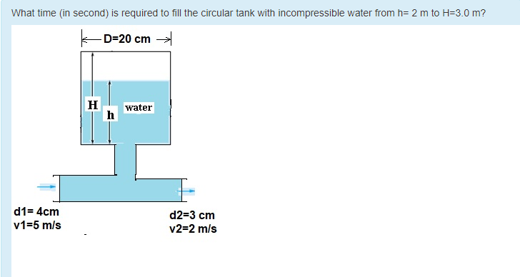 What time (in second) is required to fill the circular tank with incompressible water from h= 2 m to H=3.0 m?
-D=20 cm
H
water
d1= 4cm
d2=3 cm
v1=5 m/s
v2=2 m/s
