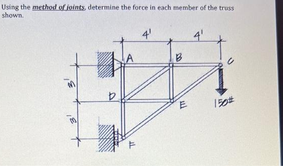 Using the method of joints, determine the force in each member of the truss
shown.
M
D
TT
F
4¹
B
E
4¹
150#