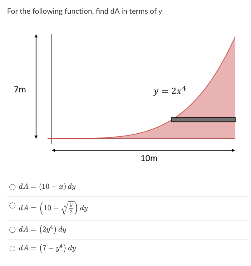 For the following function, find dA in terms of y
7m
○ dA= (10x) dy
dA = (10-√√) dy
○ dA = (2y¹) dy
○ dA = (7- y¹) dy
y = 2x4
10m