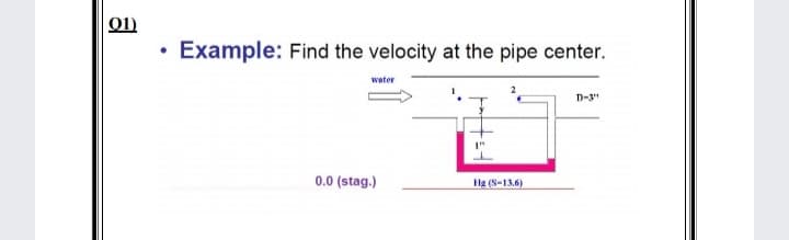 01)
Example: Find the velocity at the pipe center.
water
D-3"
0.0 (stag.)
Hg (S-13.6)
