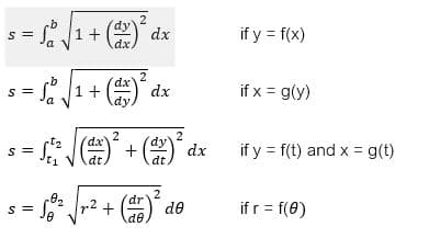 2
S1+
( dx
if y = f(x)
1+
dy.
if x = g(y)
S =
2
2
t2
S =
dx
dt
if y = f(t) and x = g(t)
+
dt
Je
p2
+ * de
if r = f(8)
