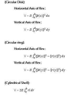 (Circular Disk):
Horizontal Axis of Rev.:
V = n R(x)]* dx
Vertical Axis of Rev.:
V = 1 fIR(y)]° dy
(Circular ring):
Horizontal Axis of Rev.:
V=1([R(x)]° - [r(x)F}dx
Vertical Axis of Rev.:
V = n(R(y)] - [ro)F}dy
V=n
(Cylindrical Shell):
V= 27 ri dr
