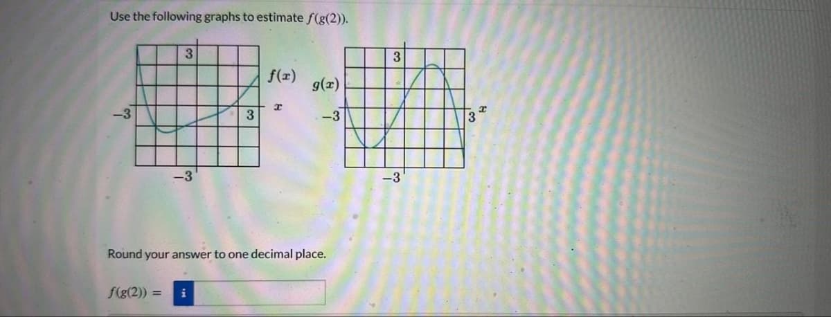 Use the following graphs to estimate f(g(2)).
3
f(g(2)) =
3
i
f(x)
x
Round your answer to one decimal place.
g(x)
-3
3
3
H