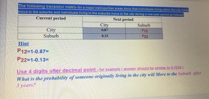 The following transistor matrix for a major metropolitan areas show that individuais living within the city limits
move to the suburbs and individuals living in the suburbs move to the city during a one-year period as followe
Current period
Next period
City
Suburb
City
Suburb
0.87
P12
0.13
P22
Hint
P12=1-0.87=
P22=1-0.13=
Use 4 digits after decimal point - for example ( answer should be similar to 0.1234 )
What is the probability of someone originally living in the city will Move to the Suburb after
3 years?
