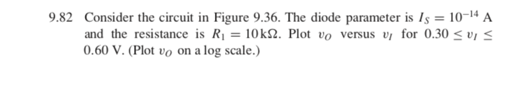 9.82 Consider the circuit in Figure 9.36. The diode parameter is Is = 10-14 A
and the resistance is R1 = 10KS2. Plot vo versus v¡ for 0.30 < VI <
0.60 V. (Plot vo on a log scale.)
