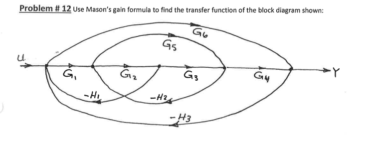 Problem # 12 Use Mason's gain formula to find the transfer function of the block diagram shown:
Gb
G5
U.
G3
-Hi
-H2
-H3
