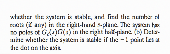 wliether the system is stable, and find the number of
rots (if any) in the tiglht-hand s-plane. The system has
no poles of G.(s)G(s) in the right half-plane. (b) Deter-
mine whether the system is stable if the -1 point lies at
the dot on the axis.
