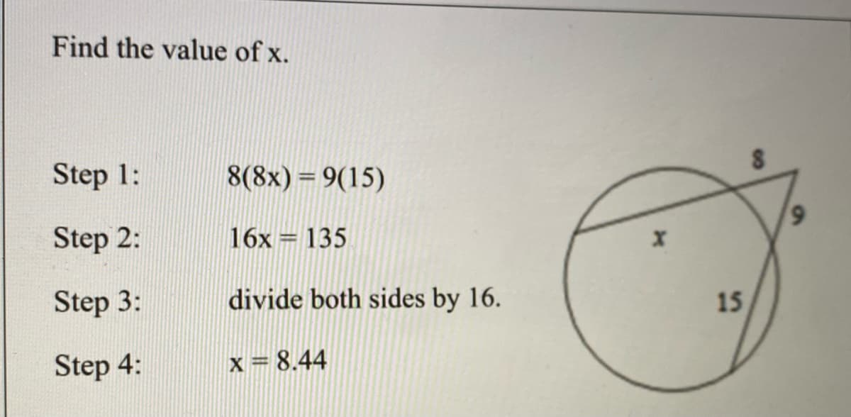 Find the value of x.
Step 1:
8(8x) = 9(15)
Step 2:
16x = 135
6.
Step 3:
divide both sides by 16.
15
Step 4:
x = 8.44
