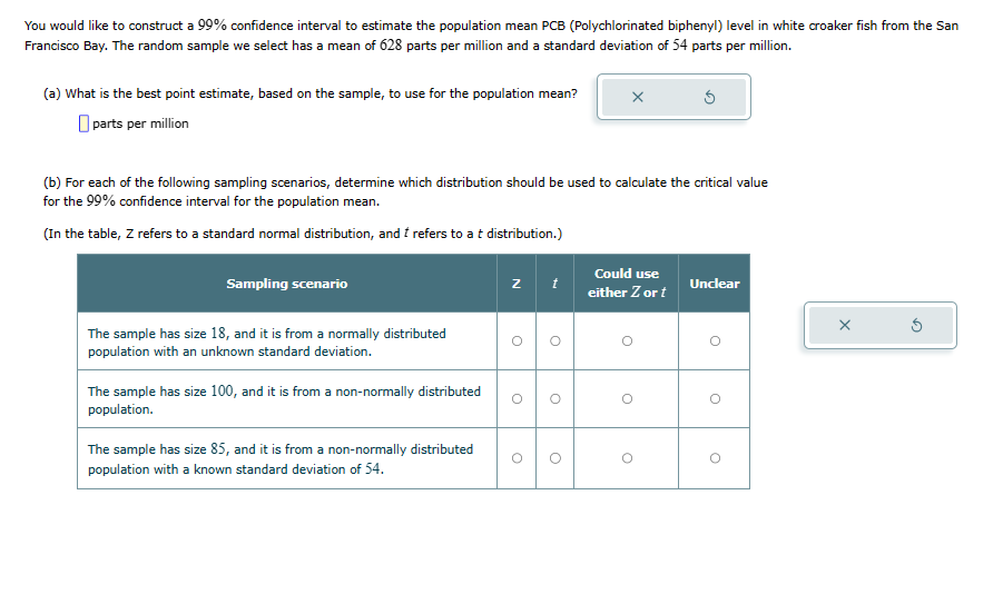 You would like to construct a 99% confidence interval to estimate the population mean PCB (Polychlorinated biphenyl) level in white croaker fish from the San
Francisco Bay. The random sample we select has a mean of 628 parts per million and a standard deviation of 54 parts per million.
(a) What is the best point estimate, based on the sample, to use for the population mean?
parts per million
(b) For each of the following sampling scenarios, determine which distribution should be used to calculate the critical value
for the 99% confidence interval for the population mean.
(In the table, Z refers to a standard normal distribution, and t refers to a t distribution.)
Sampling scenario
The sample has size 18, and it is from a normally distributed
population with an unknown standard deviation.
The sample has size 100, and it is from a non-normally distributed
population.
The sample has size 85, and it is from a non-normally distributed
population with a known standard deviation of 54.
N
O
O
t
O
O
X
O
Could use
either Z or t
O
Unclear
O
O
X